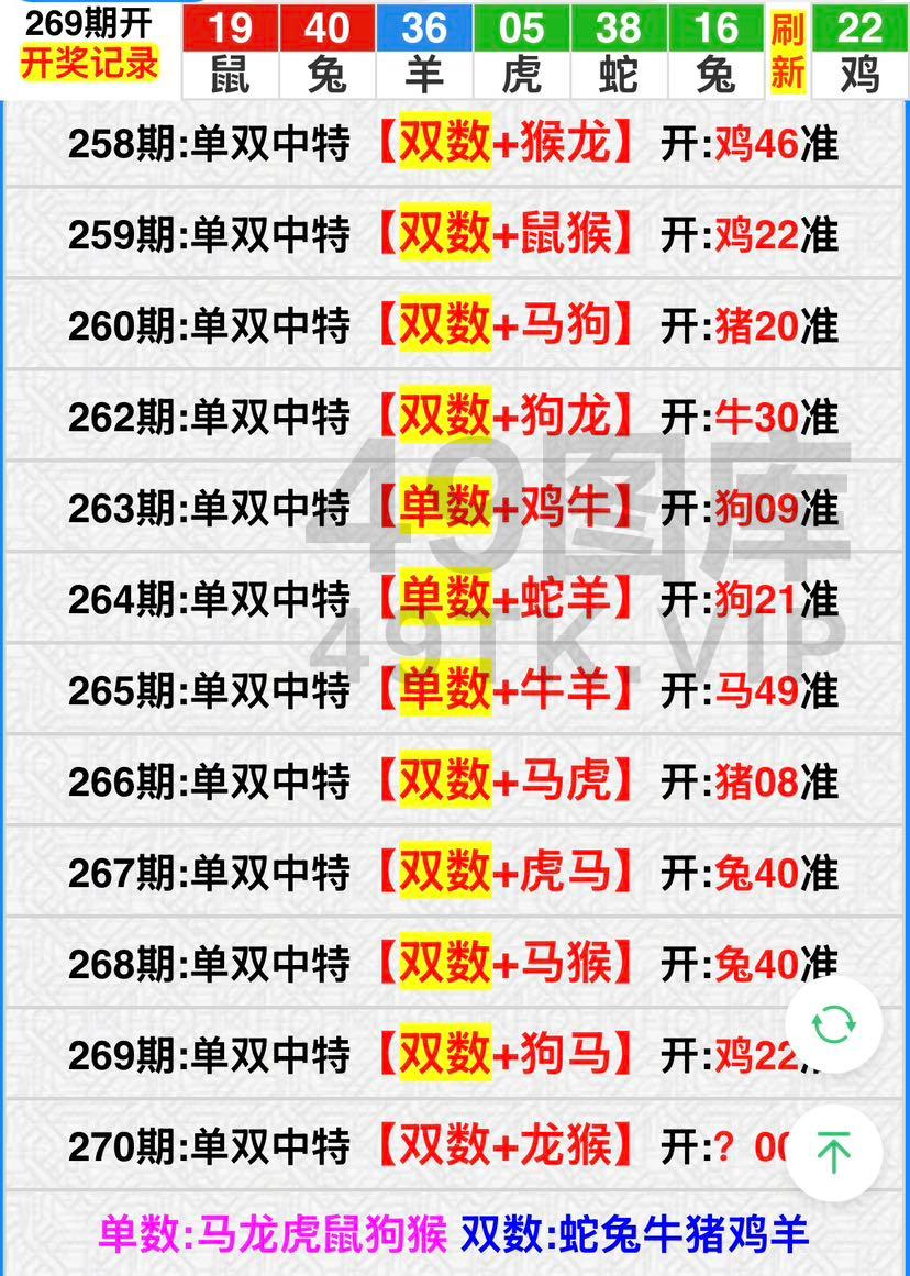 270期：单双中特